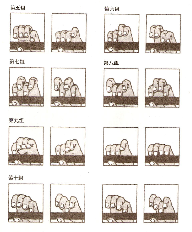 从零开始学吉他教程（全网最详细吉他左右手图文技巧）(图6)