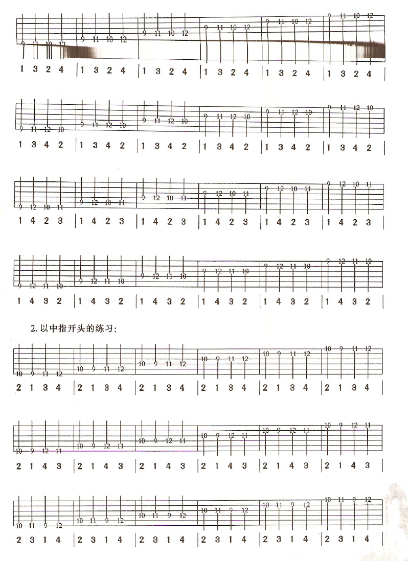 从零开始学吉他教程（全网最详细吉他左右手图文技巧）(图15)