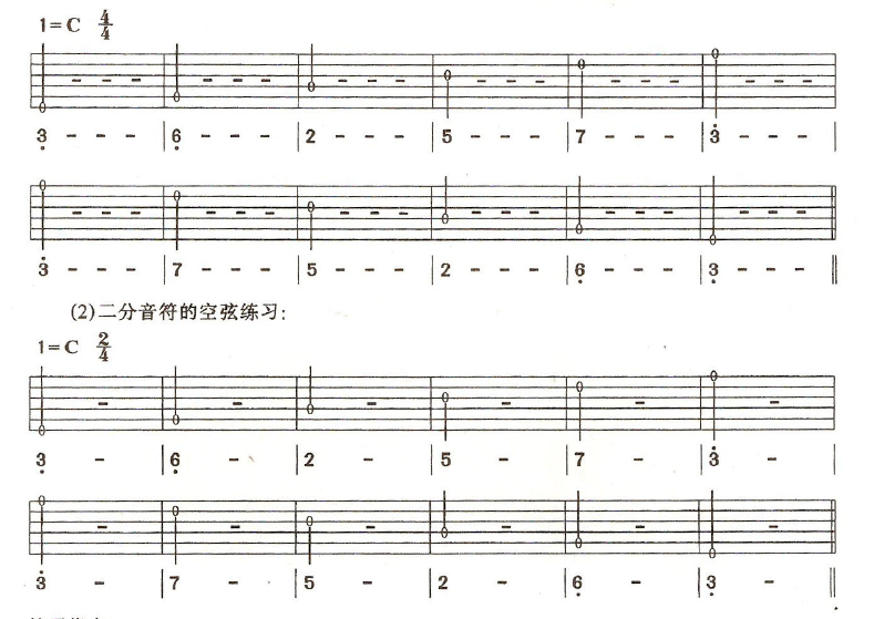 从零开始学吉他教程（全网最详细吉他左右手图文技巧）(图12)